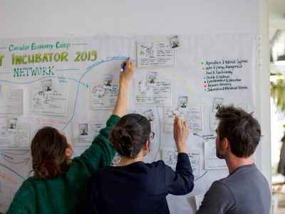 participants of a CE Incubator 2019 workshop participants of a CE Incubator 2019 workshop